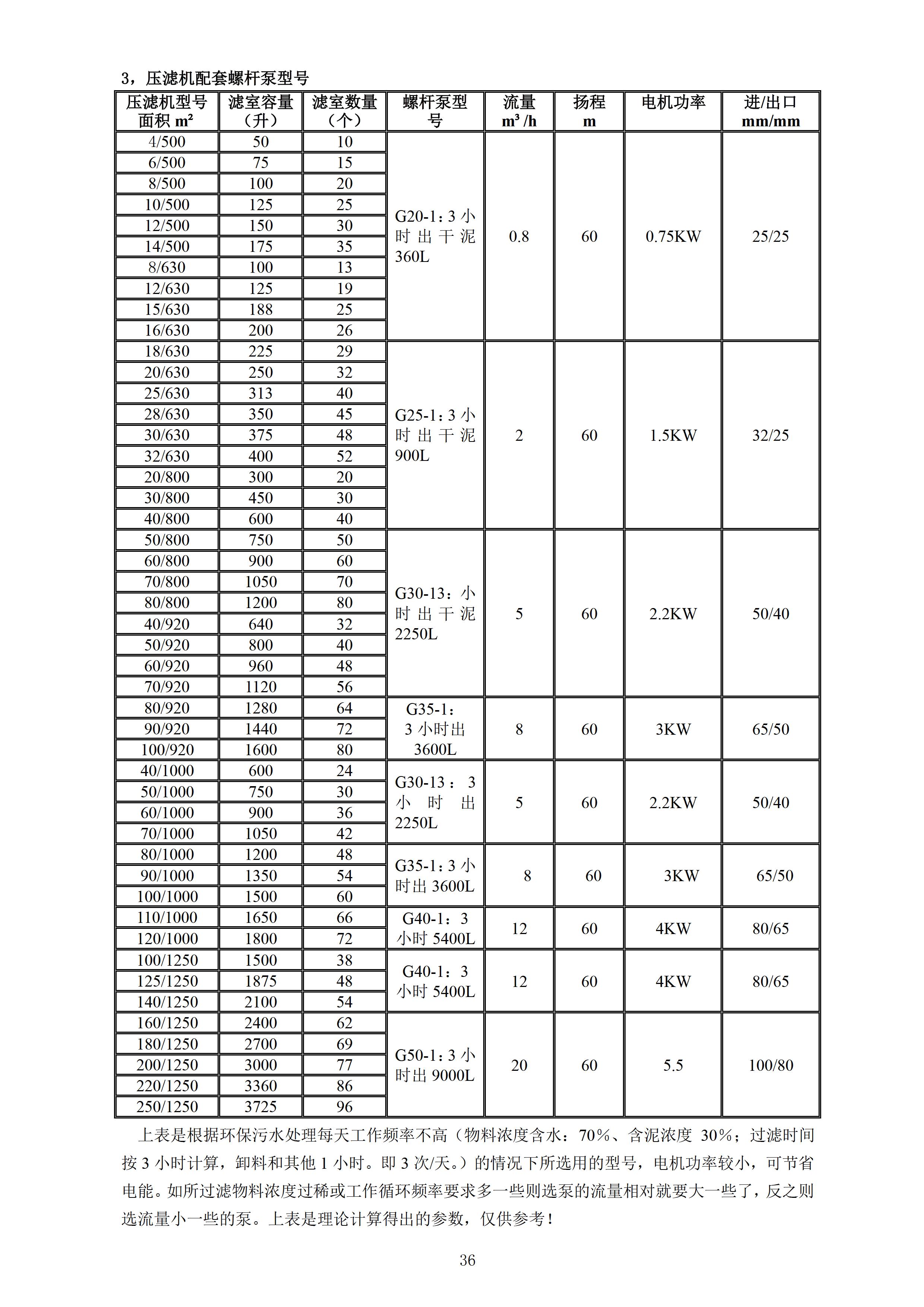 色虎视频下载附属设备选型-2.jpg
