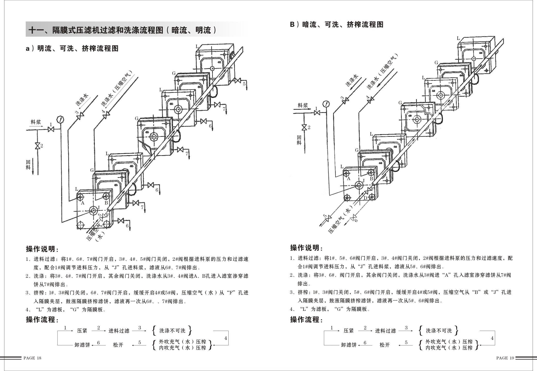 色虎视频下载过滤压榨流程示意图.jpg